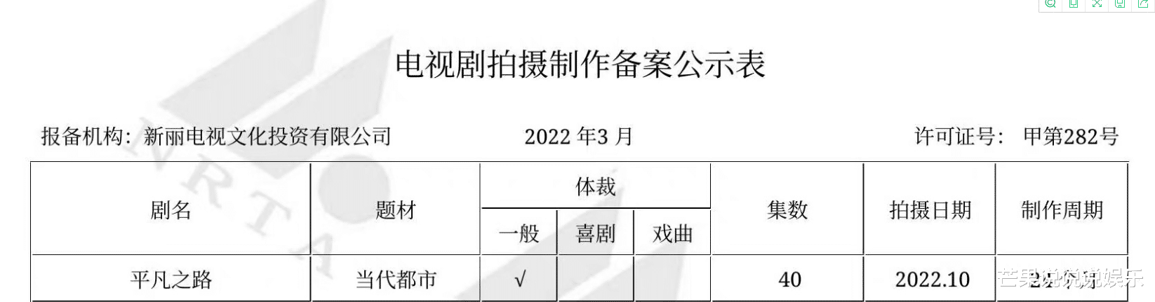 昆明|又一部都市职场剧将袭,《精英律师》班底,男主是《赘婿》中的他