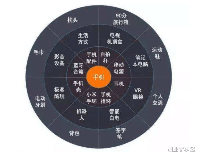 冬奥_北京冬奥|京东联合四大商家为全球华人送来开年第一份大礼，小米成最大赢家