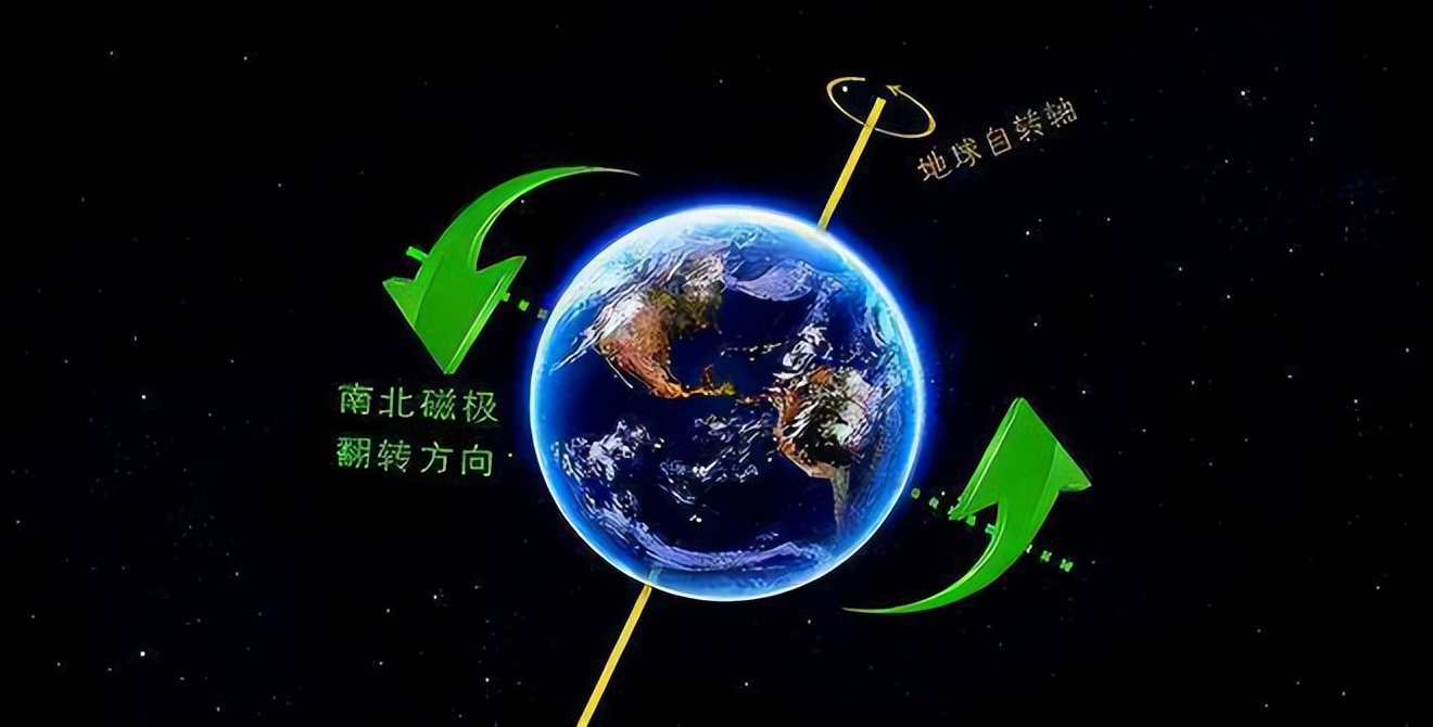 地球自转速度突然加快，一天已经不是24小时了，究竟是为什么？