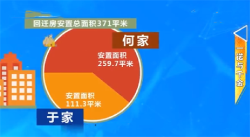 北京男子3万卖房,20年后涨至1100万,反悔要3万买回来,法院判了