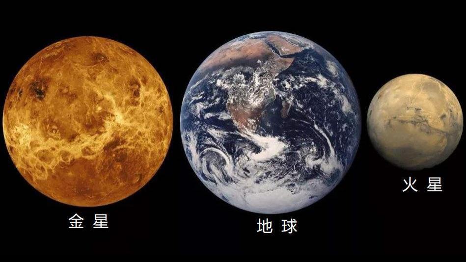 我们可能来自火星？生命会在火星、金星、地球之间互相“串门”？