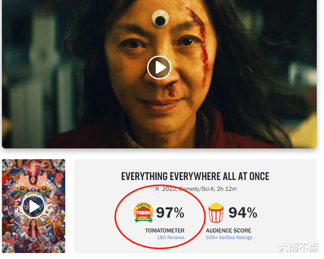 瞬息全宇宙|豆瓣8.8,烂番茄指数97%,《瞬息全宇宙》口碑大爆发
