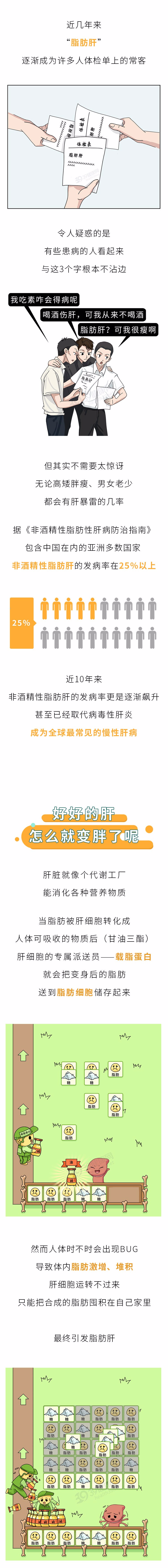 脂肪肝|中国脂肪肝高发，都是酒精惹的祸？提醒：真正伤肝的是这些食物