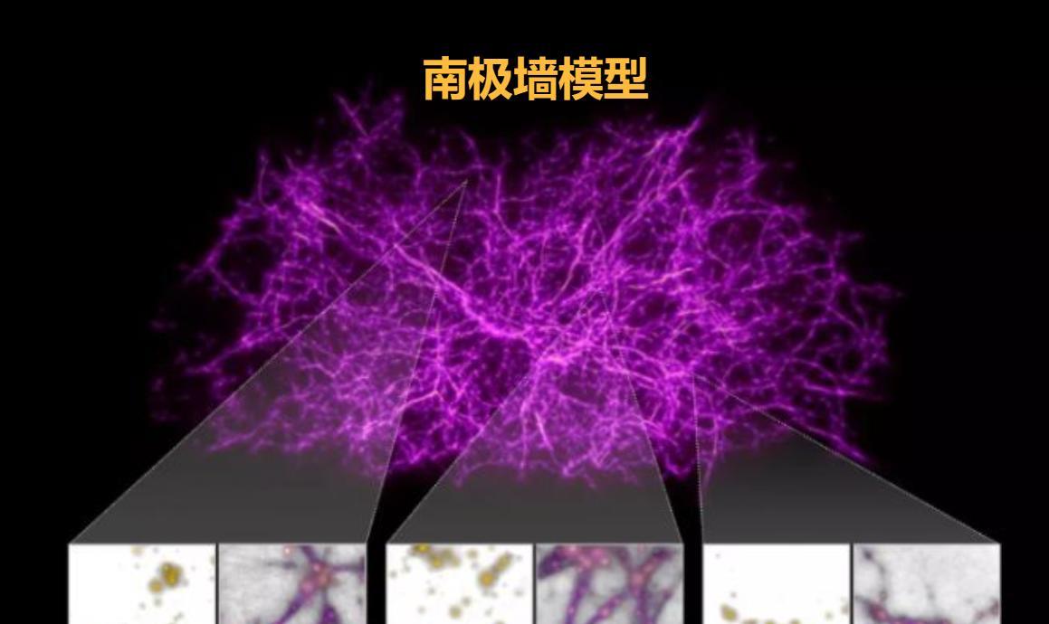最大恒星直径30亿公里,仅有0.3‰光年,哪些天体直径1光年?