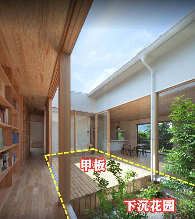 家里有天井，不做2种设计可惜了，一半甲板一半下沉式花园，真美