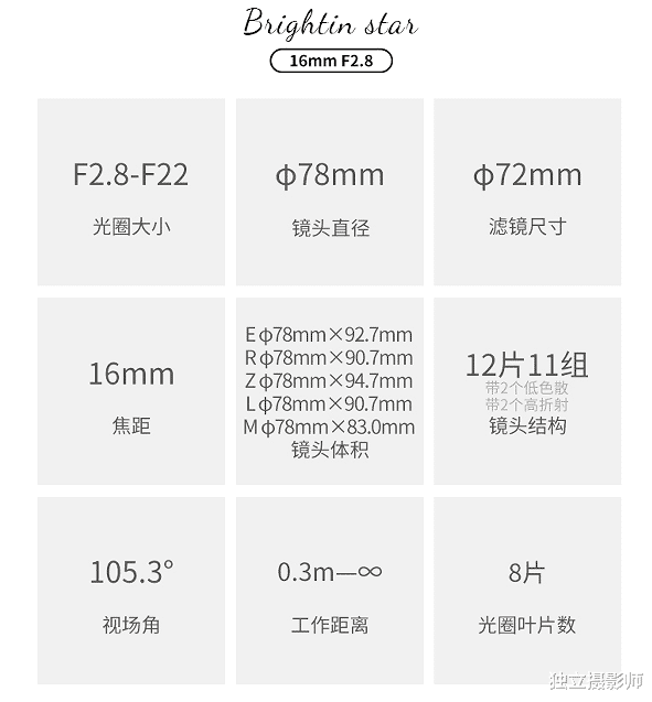 摄影|国产星曜光学正式发布16mm F2.8全画幅镜头