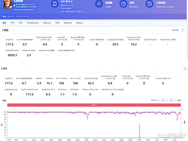 只需要3000多元，这3款手机可以闭眼买，不仅性能强价格还很良心