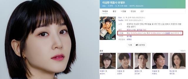 朴恩斌|《奇怪的律师禹英雨》朴恩斌的励志人生，这样的人才值得叫演员！