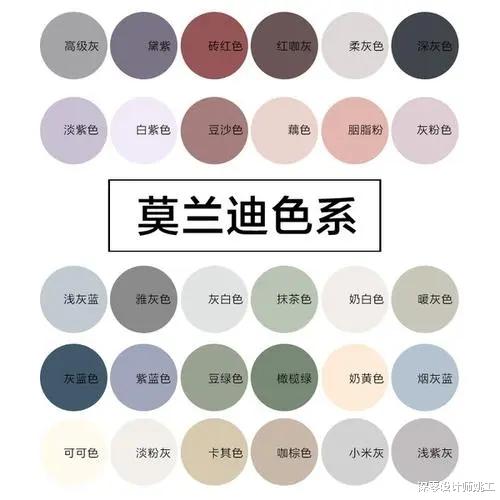 要想柜子更好看，还得不怕花钱，在这6种配色技巧上下足功夫