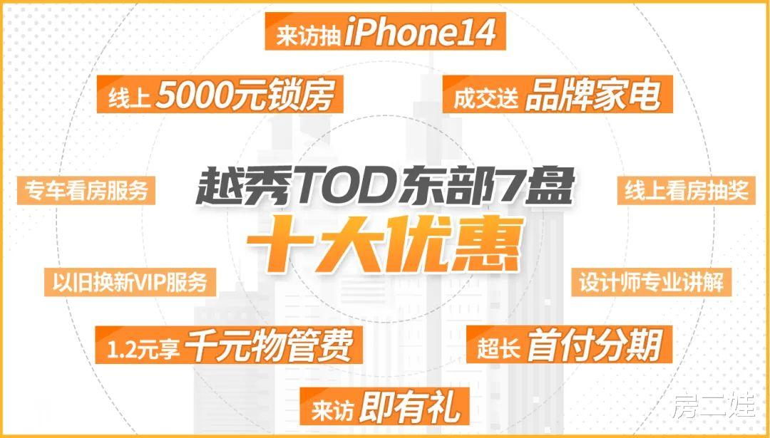 广州，天气变冷了！但楼市要升温了…