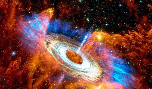 睁开第三只眼看世界之一:宇宙的起源和归宿疑问