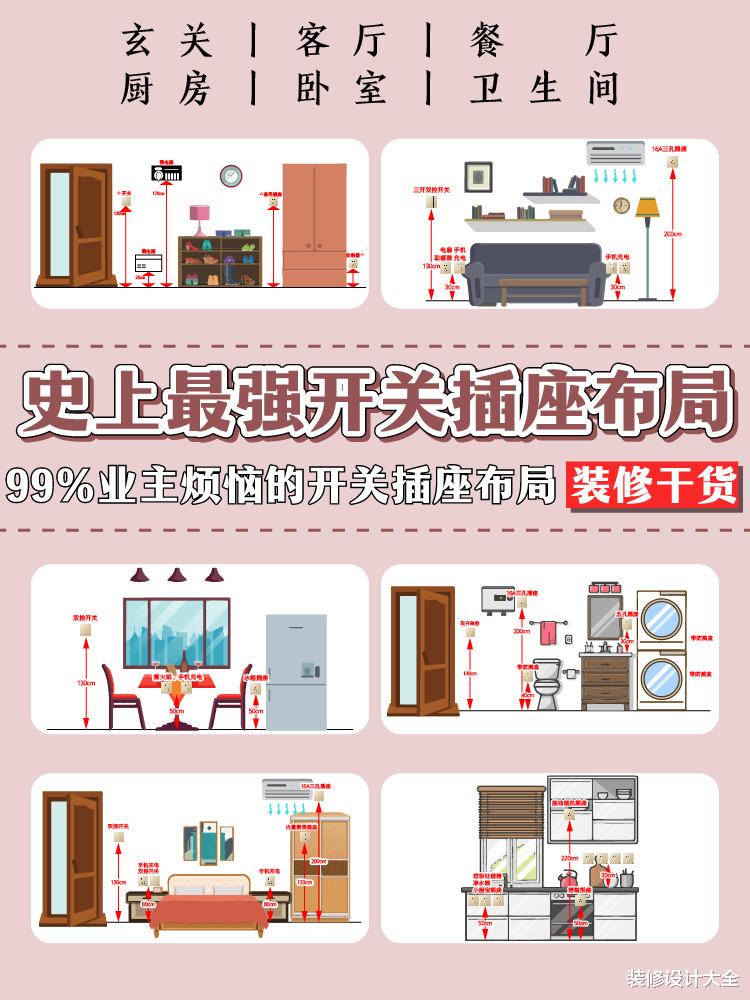 房子装修,全屋开关插座的布局规划,收好这份攻略,不漏装插座!