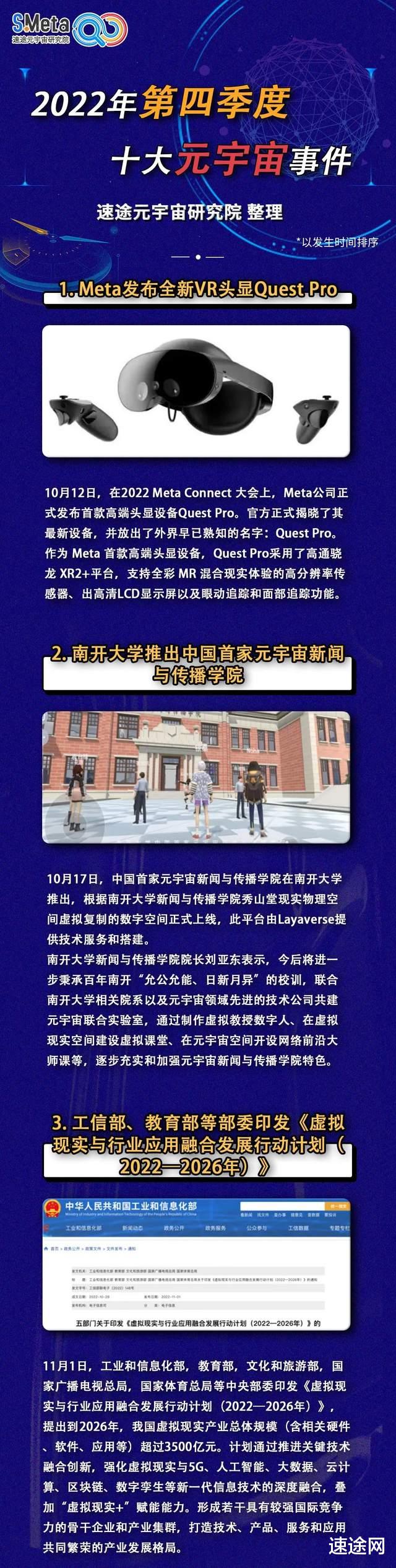 一图回顾“2022年第四季度元宇宙十大事件”