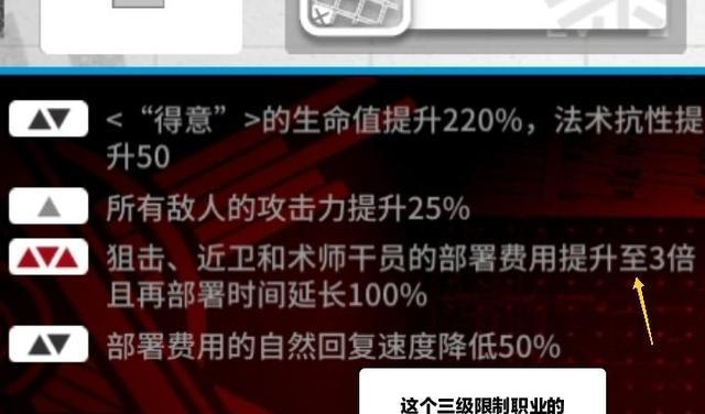 狙击|当狙击、术师和近卫这仨职业被限制了该如何？其余职业依旧有力量
