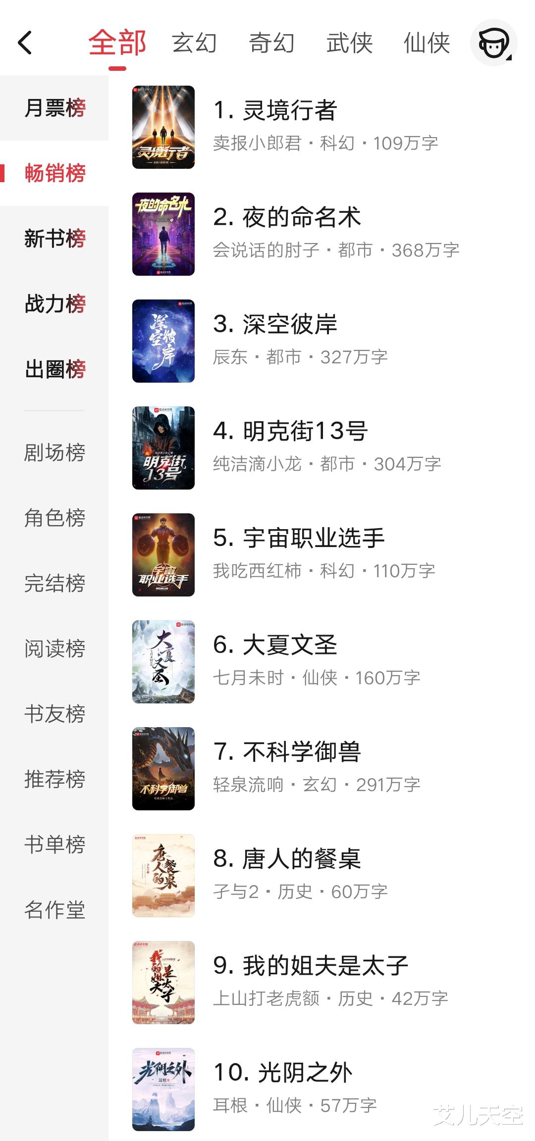 《宇宙职业选手》第六卷结束,我吃西红柿坦言下一篇进入新阶段