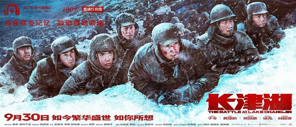 豆瓣|?盘点国内电影的历年票房冠军,你看过哪个呢?