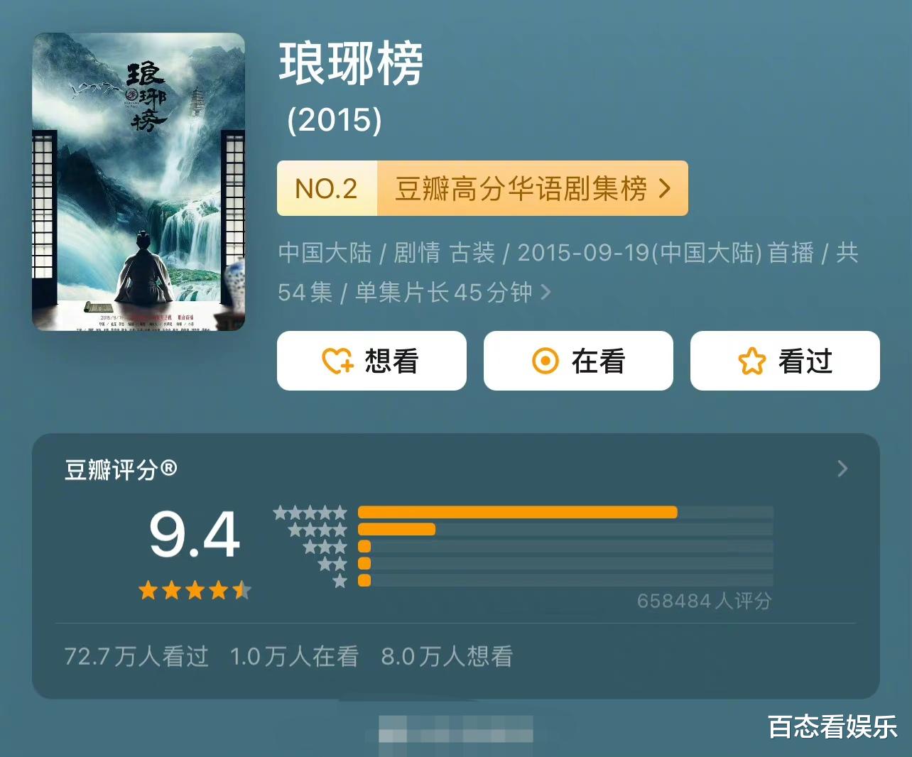 张艺兴|张艺兴收获一万差评,正午喜提“厌女”标签!4.7分的《相逢时节》烂在哪?