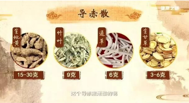 中药|中医:男科常用中药,三字方剂,建议收藏!(21种)