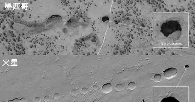 人类未来居住地?火星上发现了“洞穴世界”,或暗藏生命