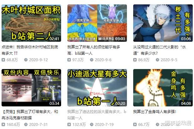 柯南|他被誉为二次元数学家！靠计算柯南身高和动漫女神身材，吸粉百万