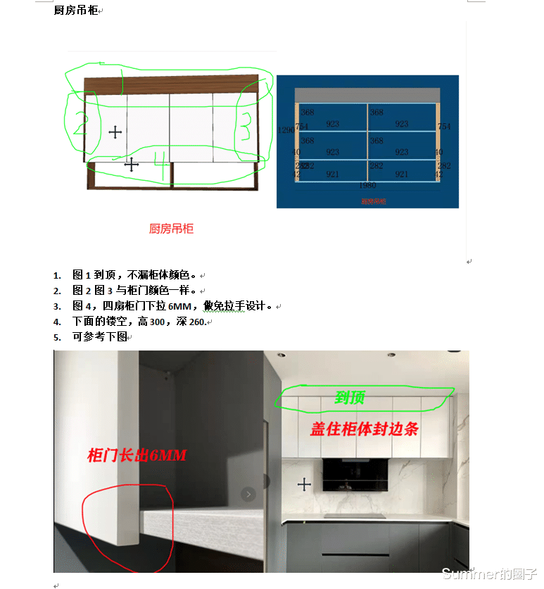 我与衣柜设计师的沟通办法,适合不会画图,但又有很多要求的业主