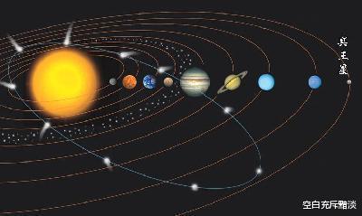 冥王星为何会被踢出九大行星？专家：并非是因为它和名字一样可怕
