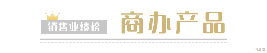 海口|上周(5.30-6.5)海口商品房销售成绩：住宅成交109套、商办69套！