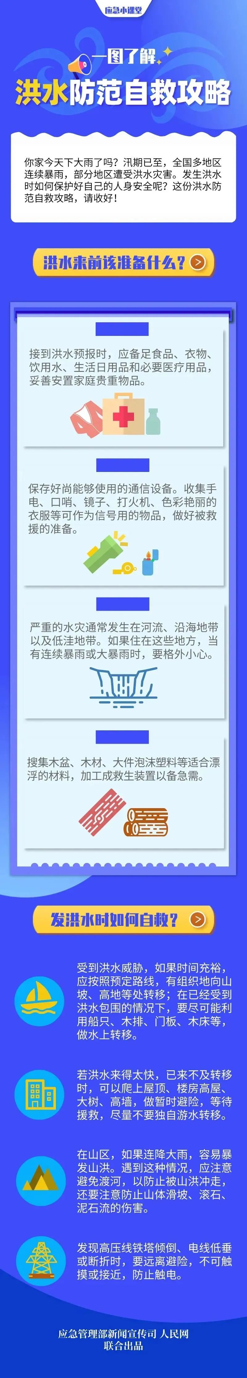 这份防汛安全常识请收好