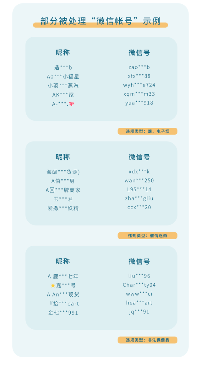 动力|微信再发重要公告!这些情况投诉可封号