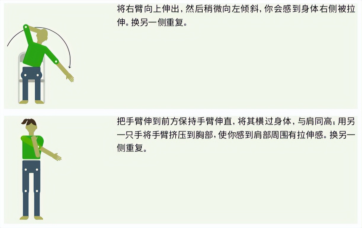社区医院|「阳康」后,如何安全恢复运动?「阳康」后锻炼分为五个阶段