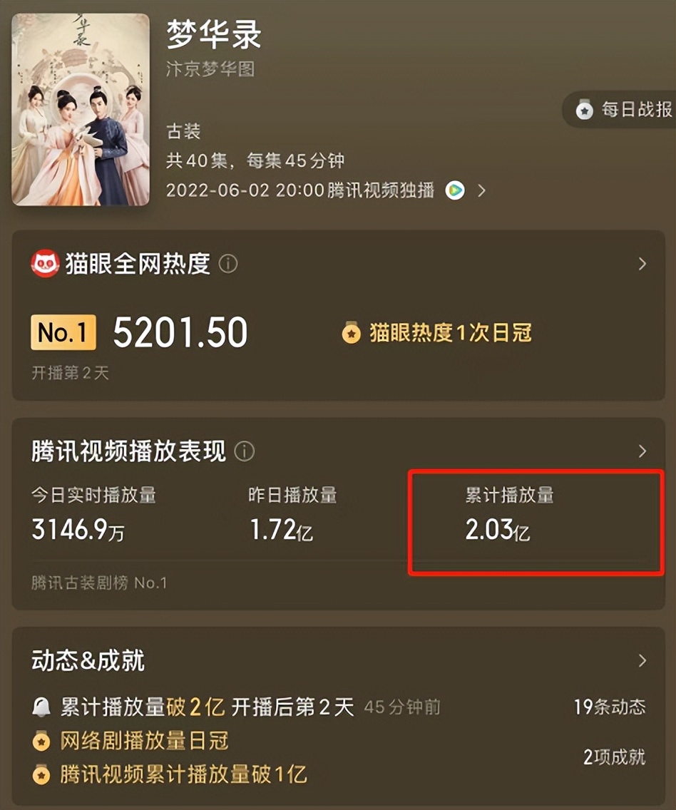 刘亦菲|播放量破2亿!34岁刘亦菲凭“毁脸式”演技出圈,这个女人有多狠