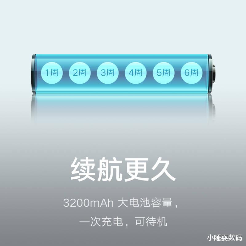 小米科技|小米推出多看电纸书Pro II，搭载7.8寸墨水屏，1199元值得买吗