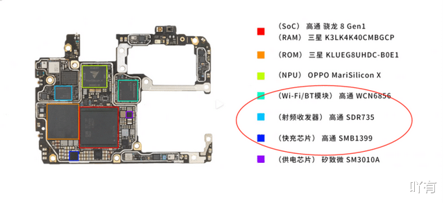 荣耀|还是新骁龙8！高端旗舰为何对新骁龙8情有独钟