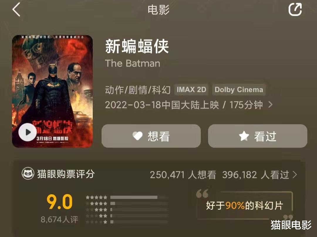 新蝙蝠侠|DC新片新蝙蝠侠口碑大爆，电影开分9.0，网友：看点十足