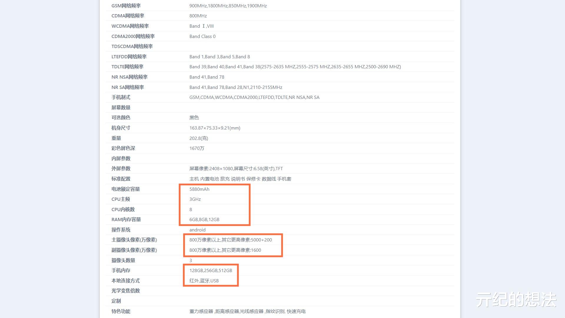 Python|iQOO Z5长续航版：6000毫安+天玑1300+44W闪充，定位千元档