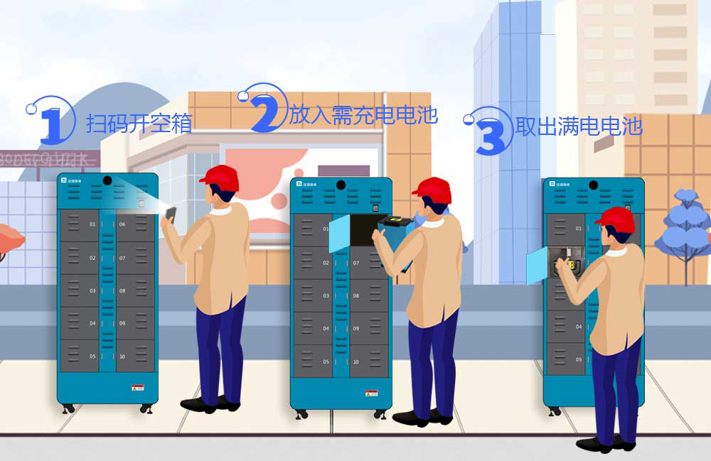 shopify|“这锂换电”完成B+轮融资，研发升级锂电池大数据智能云平台