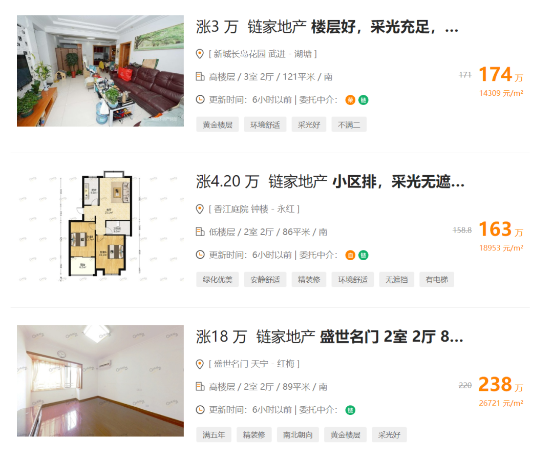 二手房|新政落地!二手房挂牌激增!我走访常州中介门店发现…