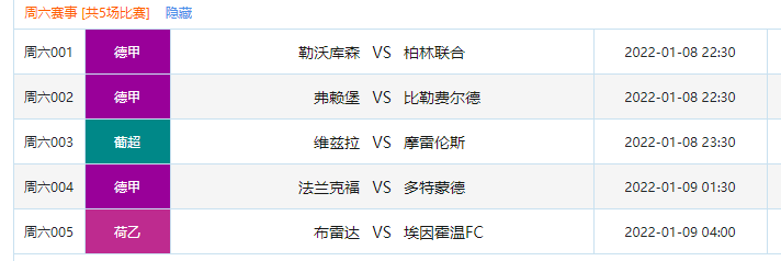 德甲|足球賽事先知：周六五場(chǎng)賽事全面觀點(diǎn)一覽，及時(shí)查看！荷乙+葡超+德甲