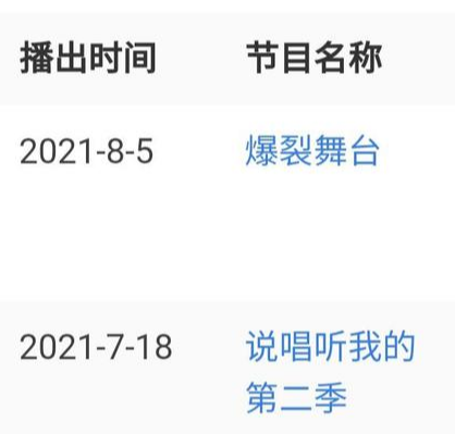|“天之骄女”单依纯：18岁获九成女性梦寐以求成就，李健对她盛赞