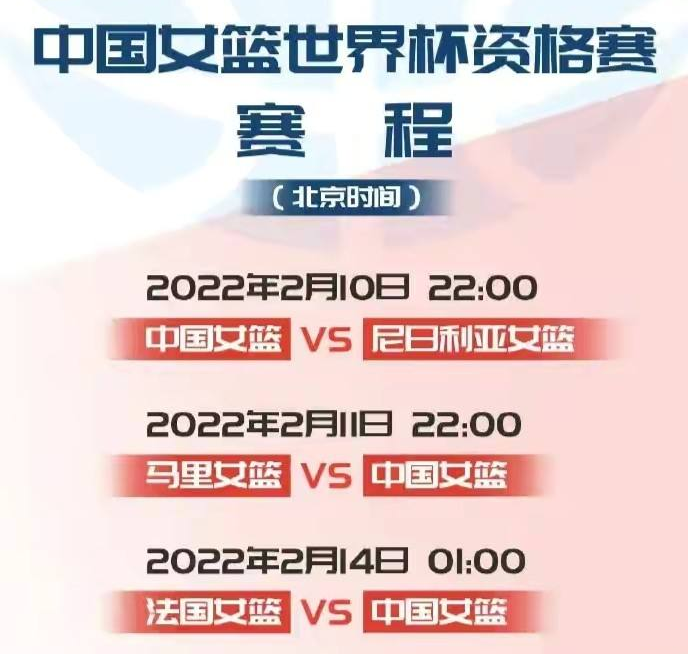 中国女篮|换帅如换刀！女篮大名单针对性强，郑薇新理念：个人+团队双驱动