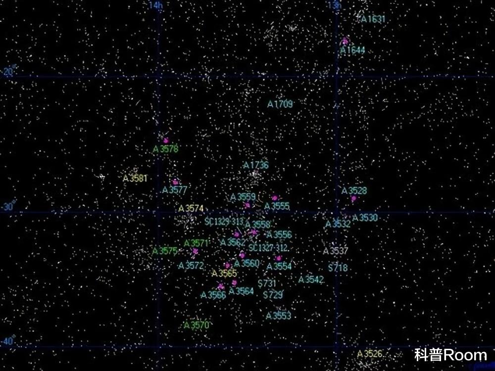 引力如此巨大?科学家说:银河系正以每小时200万公里的速度狂飙