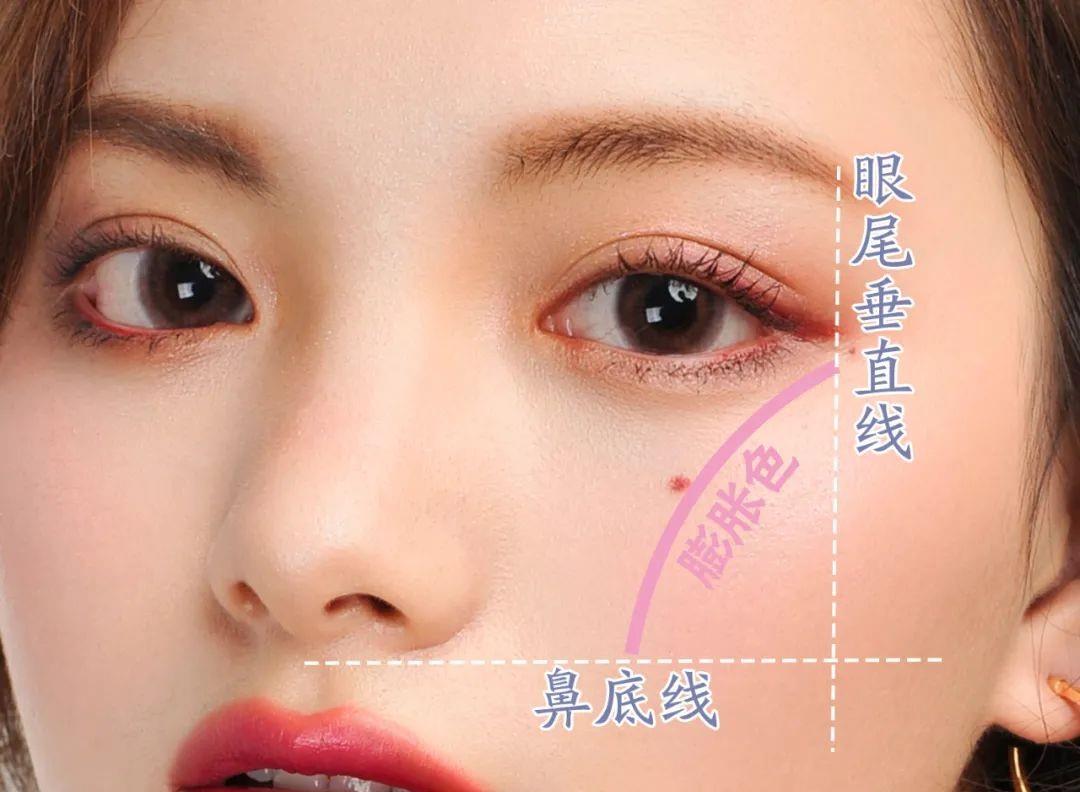 护肤 画对腮红换张脸？宝藏腮红画法全攻略快收好