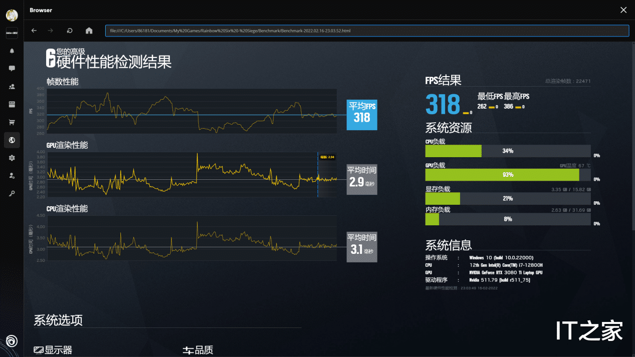 GPU|雷蛇灵刃 17 专业版评测：最强移动端 GPU，DLSS 畅玩 2K 光追