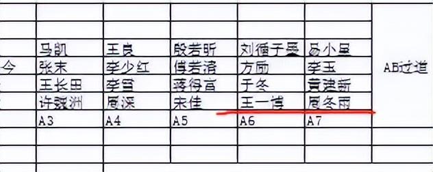 刘亦菲|刘亦菲前排被嘲，朱一龙李易峰退后方，电影之夜内场座位暴露咖位！