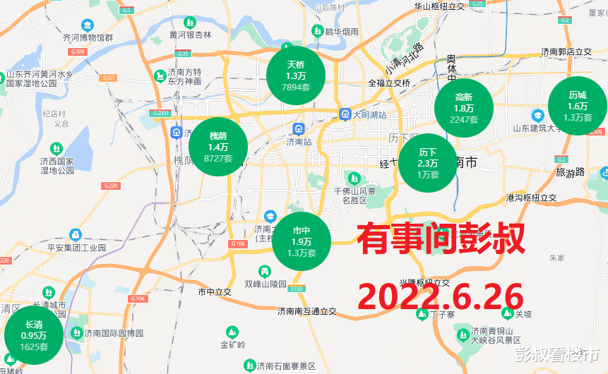 客厅|济南楼市以后的居住属性会越来越强,也就是济南的房子,以后大概率是只能自己住,而不能投资。