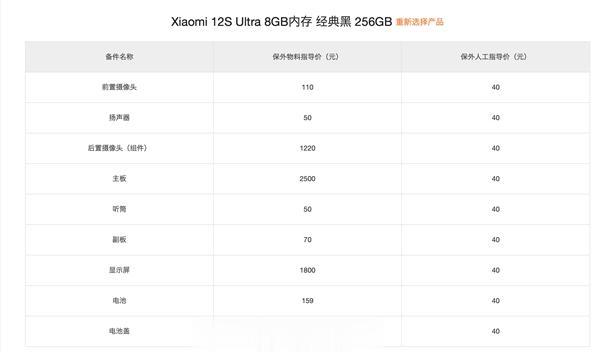 小米12S Ultra保外维修价格公布：换主板3100元