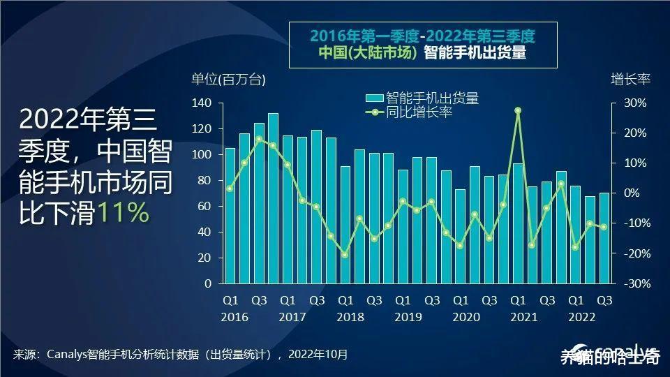 华为荣耀|荣耀 80 系列 发布,2699 元起的定价「卷」死友商?