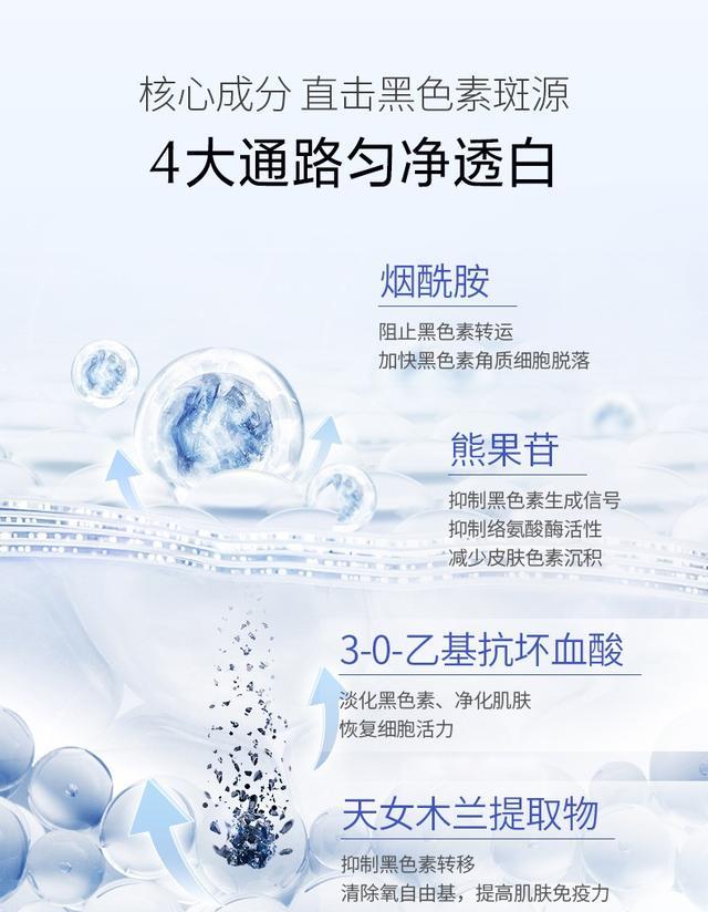 护肤品 美白护肤品什么牌子好?学生党公认好用的平价美白护肤品!