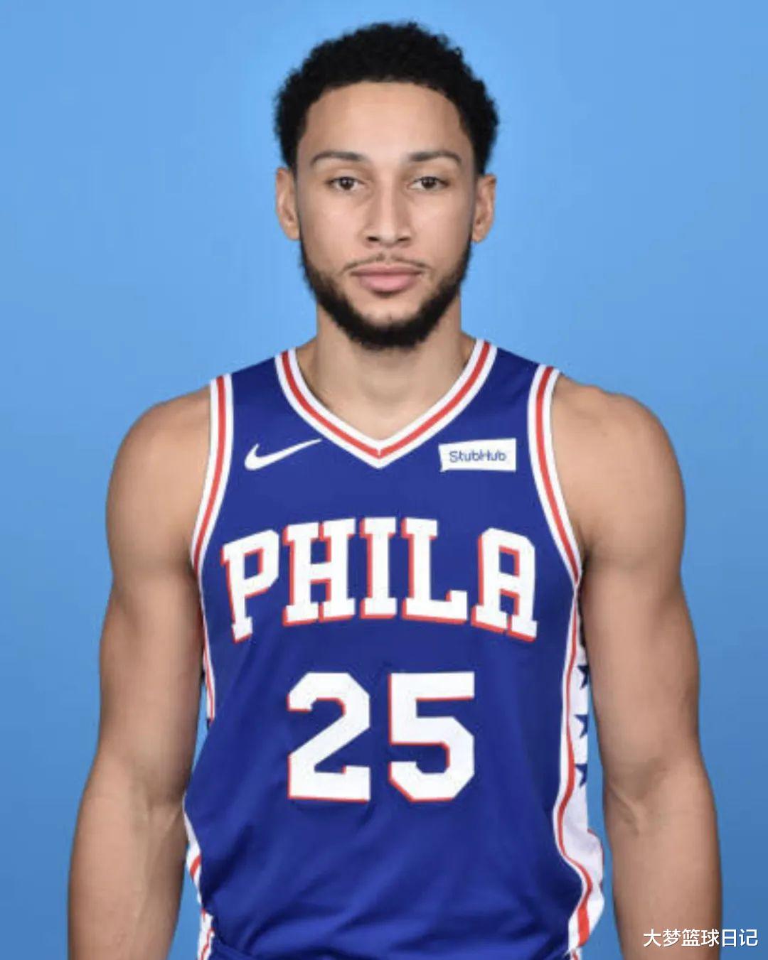 盖帽|21世纪以来NBA的21位状元谁强谁弱，数据不会说谎