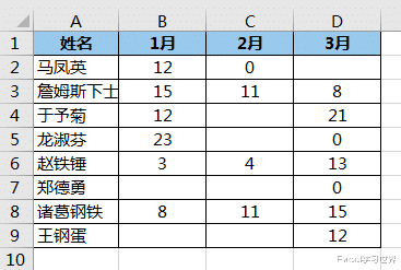 excel|Excel PQ 此时怎能缺席？多列合并去除空行，还全自动更新